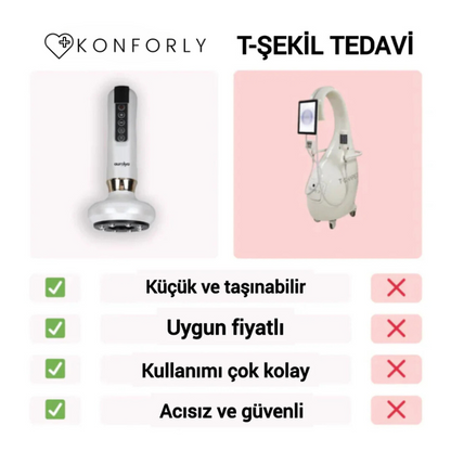 Konforly Kablosuz Selülit Karşıtı Masaj Aleti