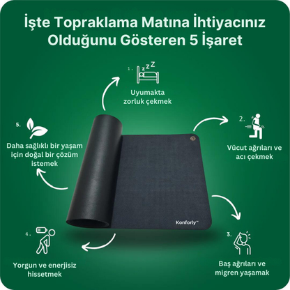 Vücudunuzdaki negatif enerjiyi toprağa aktarın - Konforly™ Topraklama Matı