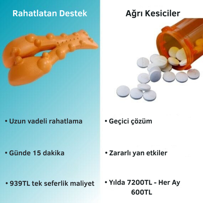Boyun Ağrısı, Fıtık ve Trapez Gerginliğini Giderin - Türkiye'de Tek Orijinal Rahatlatan Destek